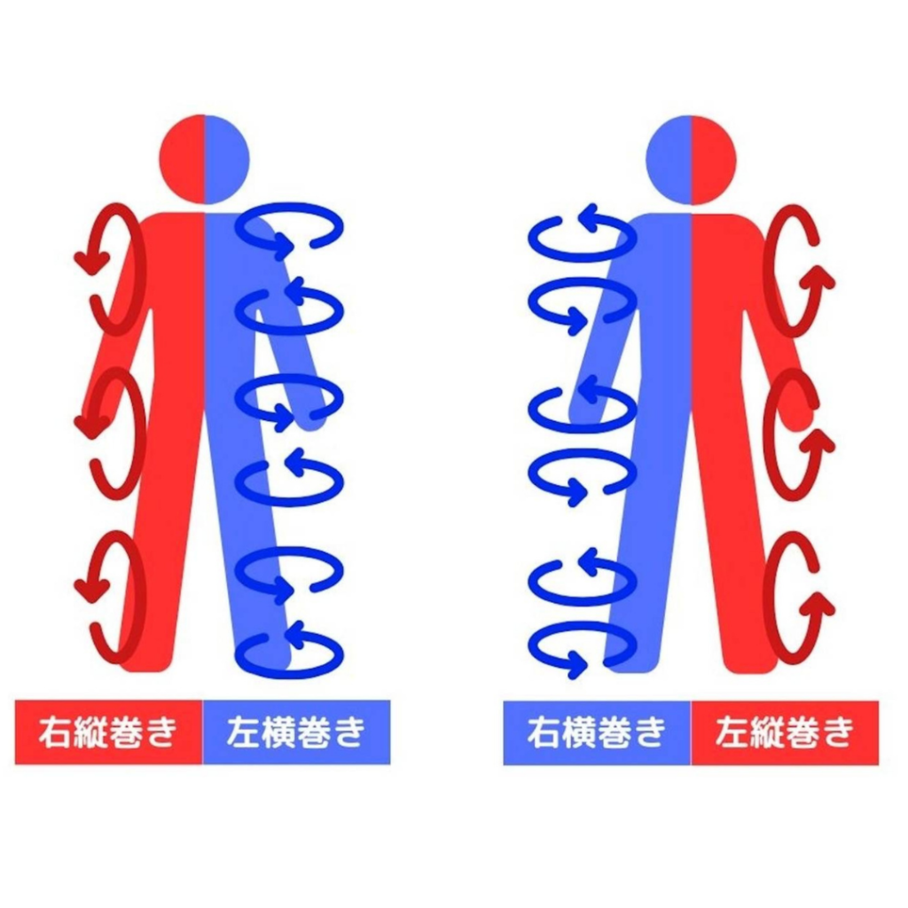 縦巻き横巻きの法則